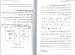 برای بزرگنمایی کلیک کنید دانلود PDF کتاب ذخیره و بازیابی اطلاعات محمدتقی رانکوهی 📕-1