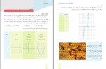 برای بزرگنمایی کلیک کنید دانلود PDF کتاب ریاضی 3 تجربی سازمان آموزش و پرورش 📕-1