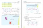 برای بزرگنمایی کلیک کنید دانلود PDF کتاب ریاضی 3 تجربی سازمان آموزش و پرورش 📕-1