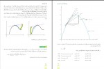 برای بزرگنمایی کلیک کنید دانلود PDF کتاب ریاضی 3 تجربی سازمان آموزش و پرورش 📕-1