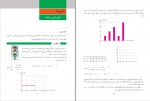 برای بزرگنمایی کلیک کنید دانلود PDF کتاب ریاضی و آمار 3 انسانی سازمان آموزش و پرورش 📕-1