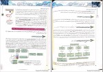 دانلود PDF کتاب زیست شناسی 3 پایه دوازدهم جلد1 نشر الگو اشکان هاشمی 📕-1