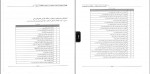 دانلود PDF کتاب طراحی سازه های بتنی با نرم افزار ETABS2015 رضا سلطان آبادی 📕-1