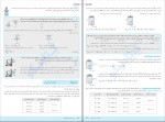 برای بزرگنمایی کلیک کنید دانلود PDF کتاب فیزیک جامع تجربی جلد درسنامه و پاسخ مجید ساکی 📕-1