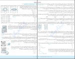 برای بزرگنمایی کلیک کنید دانلود PDF کتاب فیزیک جامع تجربی جلد سوال مجید ساکی 📕-1