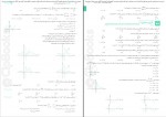 برای بزرگنمایی کلیک کنید دانلود PDF کتاب حسابان و ریاضیات پایه آزمون پلاس میلاد منصوری 📕-1