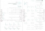دانلود PDF کتاب ریاضی یازدهم تجربی نشر الگو 📕-1