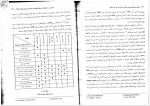 دانلود PDF کتاب برنامه ریزی نگهداری و تعمیرات علی حاج شیرمحمدی 📕-1