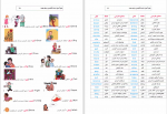 دانلود PDF کتاب خود آموز انگلیسی برای همه حسین حسینی 📕-1
