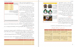 دانلود PDF کتاب راهنمای معلم علوم دوم دبستان 📕-1