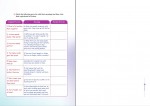 دانلود PDF کتاب انگلیسی پایه دوازدهم آموزش و پرورش 📕-1