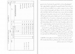 دانلود PDF کتاب اصول متره و برآورد دانشگاهی سیاوش کباری 📕-1
