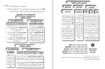 دانلود PDF کتاب آیین دادرسی مدنی در نظم تطبیق جلد 2 علی فلاح 📕-1