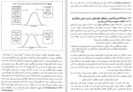 دانلود PDF کتاب تکامل و رفتار انسان بهزاد سروری خراشاد 📕-1