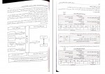 دانلود PDF کتاب حسابداری مالیاتی با رویکرد دانشگاهی احمد آخوندی 📕-1