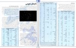 دانلود PDF کتاب فرهنگ نامه نجوم و فضا هیثر کوپر 📕-1