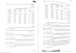 دانلود PDF کتاب حل المسائل حسابداری میانه 2 جمشید اسکندری 📕-1