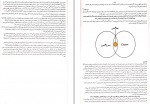 برای بزرگنمایی کلیک کنید دانلود PDF کتاب برنامه ریزی به روش بولت ژورنال زهرا نجاری 📕-1