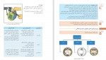دانلود PDF کتاب تعمیرات سیستم تعلیق آموزش و پرورش 📕-1