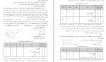 برای بزرگنمایی کلیک کنید دانلود PDF کتاب حسابداری مقدماتی شرکت ها آموزش و پرورش 📕-1