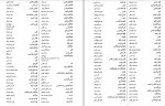 برای بزرگنمایی کلیک کنید دانلود PDF کتاب دانشنامه زبان و ادب فارسی جلد 4 اسماعیل سعادت 📕-1