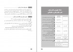 دانلود PDF کتاب راهنمای معلم مطالعات اجتماعی نهم آموزش و پرورش 📕-1