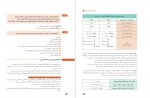 برای بزرگنمایی کلیک کنید دانلود PDF کتاب تولید به روش تغییر فرم دستی و ماشینی فنی و حرفه ای کاردانش 📕-1