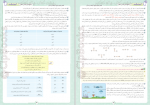 دانلود PDF کتاب جمع بندی در 24 ساعت شیمی جامع انتشارات ماز 📕-1