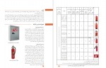 دانلود PDF کتاب دانش فنی پایه رشته مکانیک خودرو گروه مکانیک شاخه فی و حرفه ای پایه 📕-1