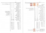 برای بزرگنمایی کلیک کنید دانلود PDF کتاب راهنمای تمبر و نامه هوائی و ورقه پستی و جنگی کارت پستال سومین نشریه 📕-1
