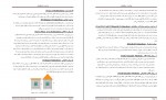 دانلود PDF کتاب برآورد ساختمان محمد داوود محمدی 📕-1