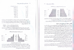 برای بزرگنمایی کلیک کنید دانلود PDF کتاب جامعه شناسی مسائل اجتماعی جوانان غلامرضا صدیق اورعی 📕-1