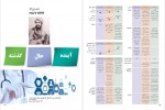 دانلود PDF کتاب اطلس بیماری های قلبی و سکته مغزی مریم میرزائی 📕-1