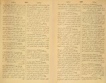 دانلود PDF کتاب قاموس الاعلام جلد دوم مهران مطبعه سی 📕-1