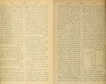 دانلود PDF کتاب قاموس الاعلام جلد ششم مهران مطبعه سی 📕-1