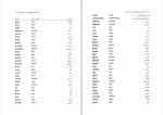 برای بزرگنمایی کلیک کنید دانلود PDF کتاب فرهنگ تطبیقی واژگان مشترک زبان های فارسی و هندی حسین اصغر نژاد 📕-1