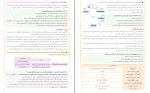 برای بزرگنمایی کلیک کنید دانلود PDF سوالات دوازدهم تجربی زیستاز 1402 مرحله 16 به همراه پاسخنامه 📕-1