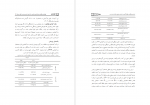 برای بزرگنمایی کلیک کنید دانلود PDF مقاله فراتحلیل اثر بازی های رایانه ای بر حافظه و تجسم فضایی جدیدیان 📕-1