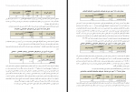 برای بزرگنمایی کلیک کنید دانلود PDF مقاله بررسی آسیب های اجتماعی سكينه نورمراد 📕-1