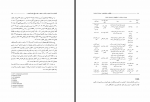برای بزرگنمایی کلیک کنید دانلود PDF مقاله درمان مبتنی بر پذیرش زوجین مبتلا به افسردگی 📕-1
