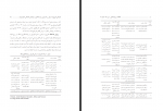برای بزرگنمایی کلیک کنید دانلود PDF مقاله اثر بخشی طرحواره درمانی بر تاب آوری روان شناختی فاطمه رهبر 📕-1