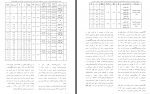برای بزرگنمایی کلیک کنید دانلود PDF مقاله ارتباط عوامل بافتاری ونیازهای معنوی با بهزیستی محمد آهنگرکانی 📕-1