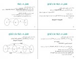 دانلود PDF کتاب ریاضیات گسسته و ترکیبیاتی از دیدگاه کاربردی علی عمیدی 📕-1